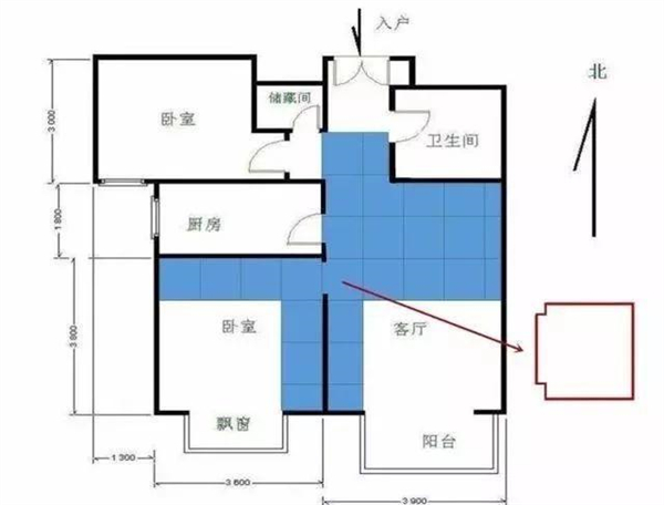 新房裝修